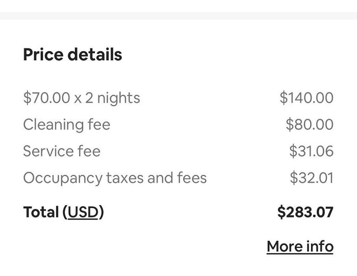 Feels Like False Advertising. Fees And Tax Are More Than The Room Rate. Airbnb