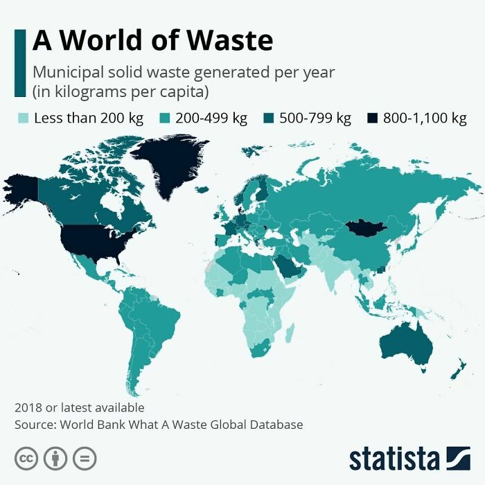This Map Shows The Annual Kilograms Of Municipal Solid Waste Generated Per Capita In Countries Around The World
