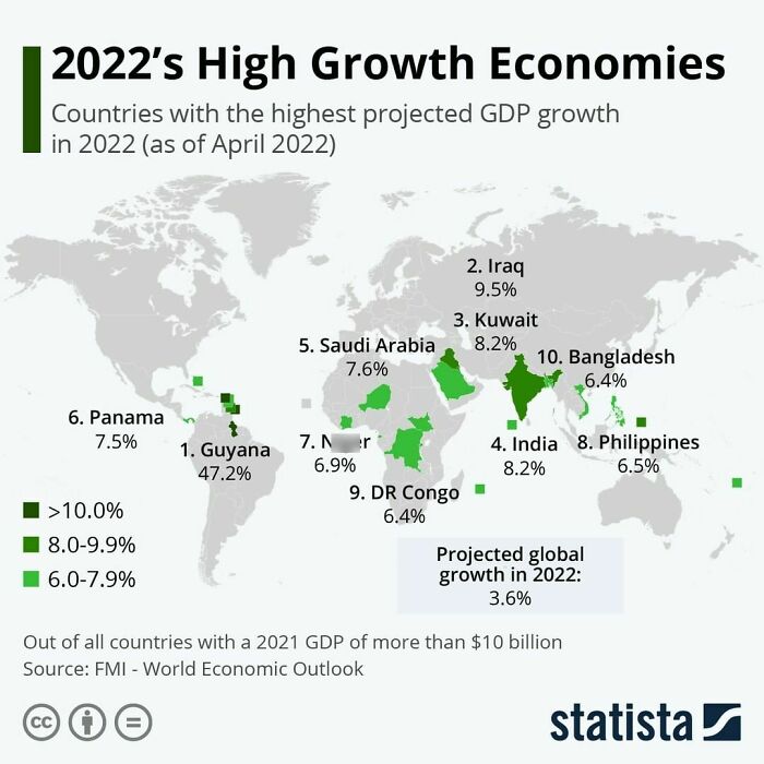This Map Shows The Countries With The Highest Projected GDP Growth In 2022 (As Of April 2022)