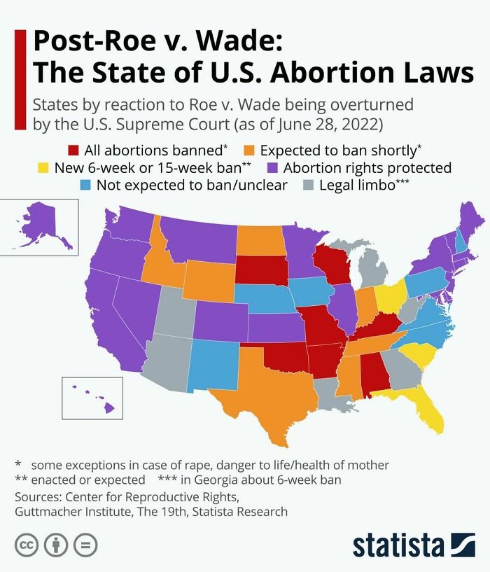 This Map Shows US States By Reaction To Roe V. Wade Being Overturned By The U.S. Supreme Court (As Of June 28, 2022)