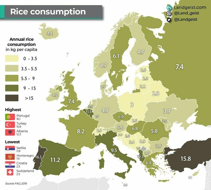 How Much Rice Do People In Europe Consume?