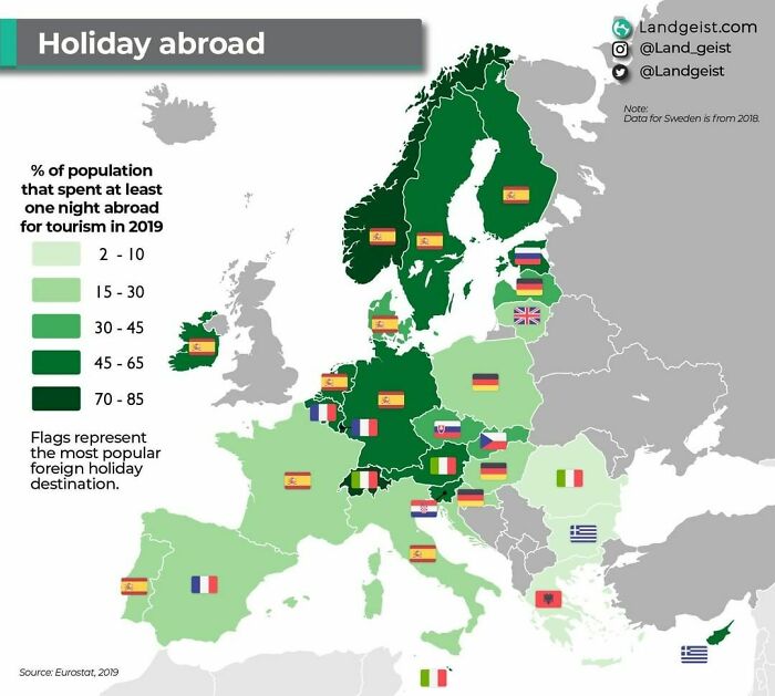 Where Do Europeans Prefer To Go On Holiday And What Percentage Of The Population Went On A Holiday Abroad In 2019?