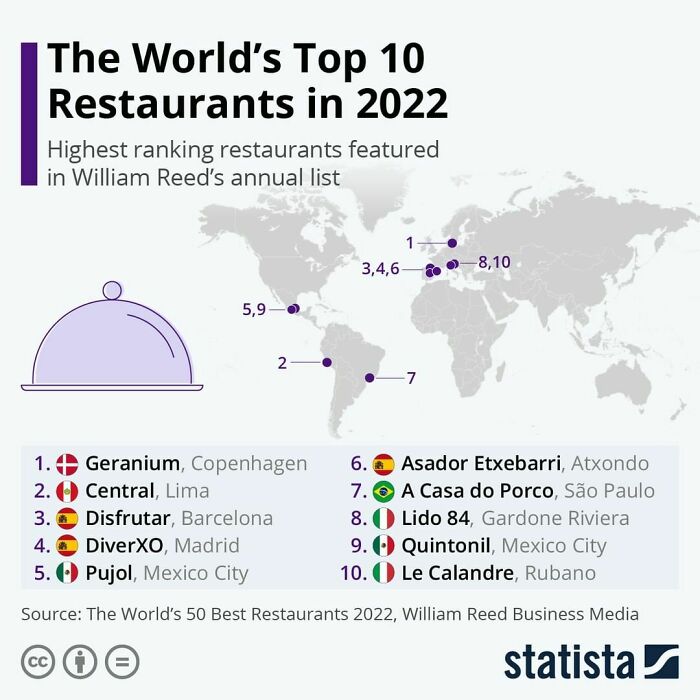 This Map Shows The Top Restaurants In 2022, According To The William Reed Business Media Annual List