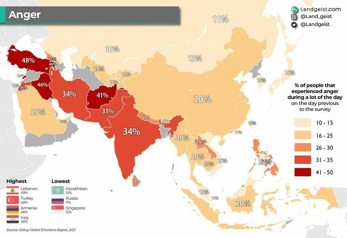 What Percentage Of People In Asia Experiences Anger On An Average Day?