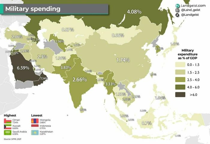 How Much Do Asian Countries Spend On Their Military?