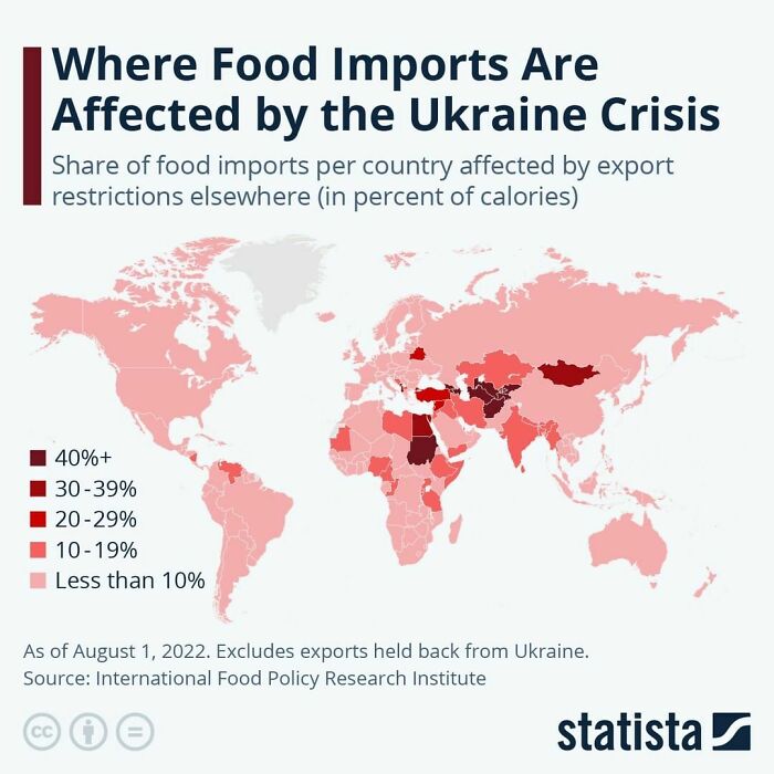 This #map Shows The Share Of Food Imports Per Country Affected By Export Restrictions Elsewhere (In Percent Of Calories)