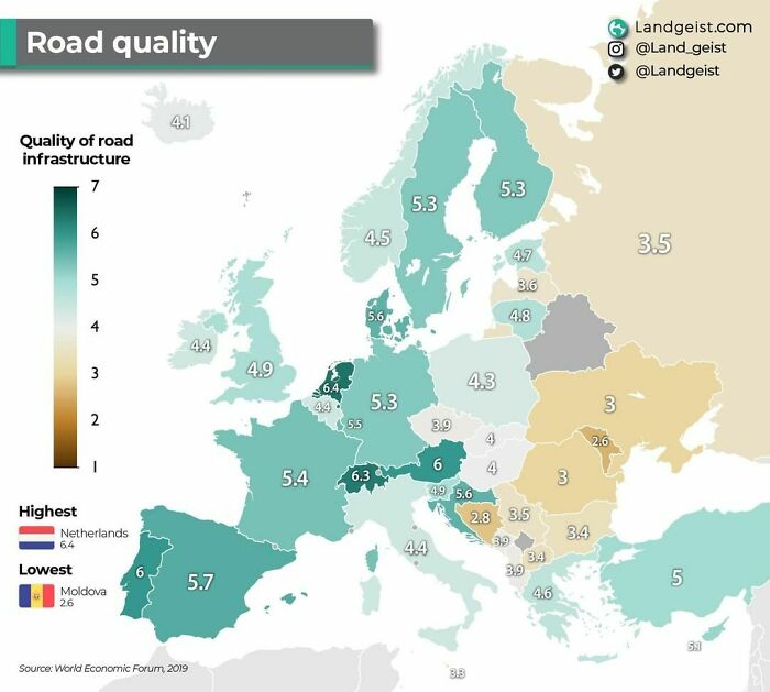 How Good Is The Quality Of The Roads In European Countries?