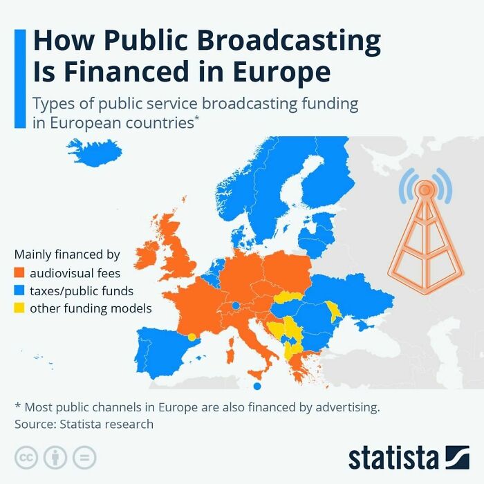 This Map Shows How Public Broadcaster Services Are Financed Across Europe