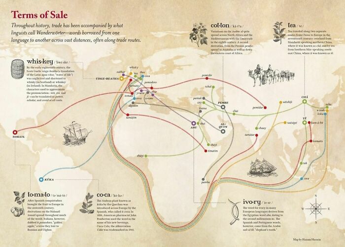 Mapping The Spread Of Words Along Trade Routes In The Early History Of International Trade