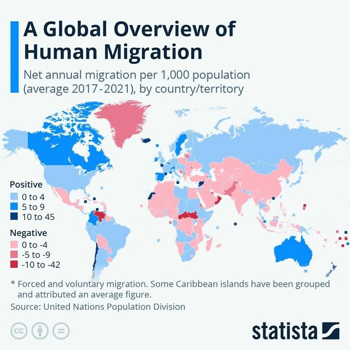 This #map Shows The Net Annual Migration Per 1,000 Population (Average 2017-2021), By Country/Territory