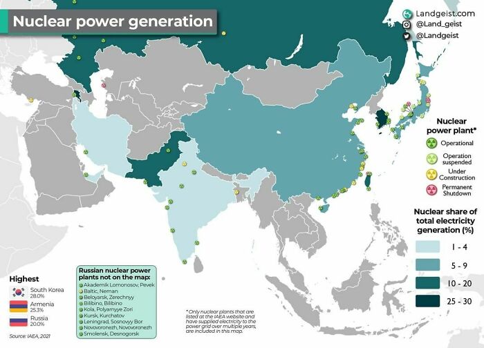 Which Asian Countries Generate Most Electricity From Nuclear Power?