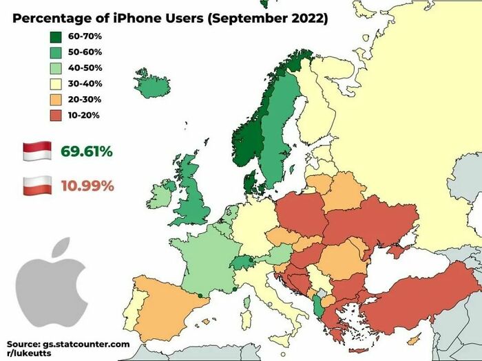 Percentage Of iPhone Users In Europe
