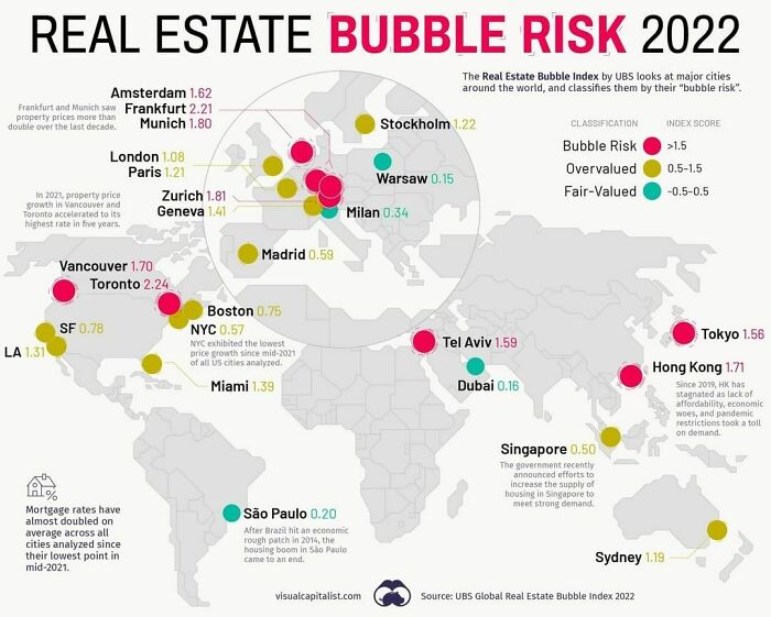 These Global Cities Show The Highest Real Estate Bubble Risk, Via Visual Capitalist