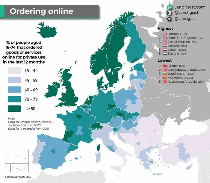 What Percentage Of Europeans Has Ordered Something Online?