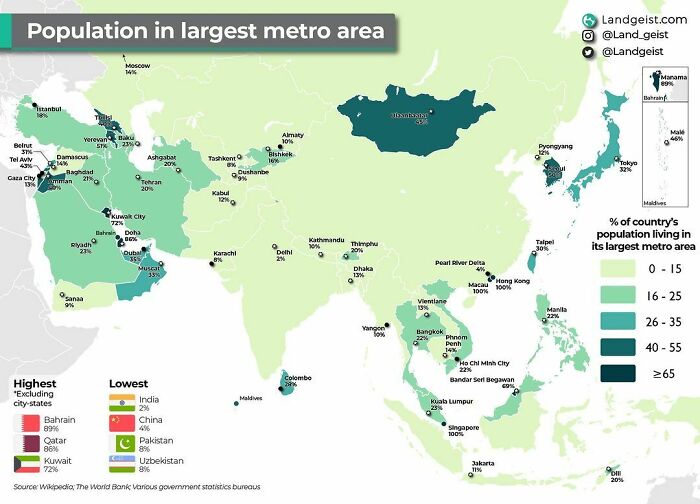 What Percentage Of Each Asian Country’s Population Lives In Its Largest Metro Area?