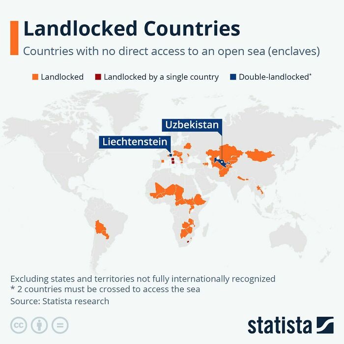This Map Shows The Countries With No Direct Access To An Open Sea (Enclaves)