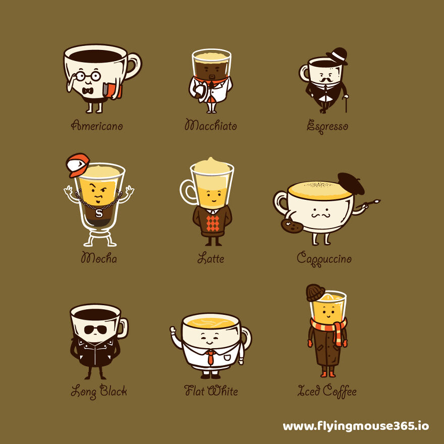Coffee Personality