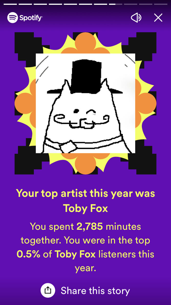 I’m Undertale Trash 🫠 Gotten This Every Year I’ve Had Spotify!