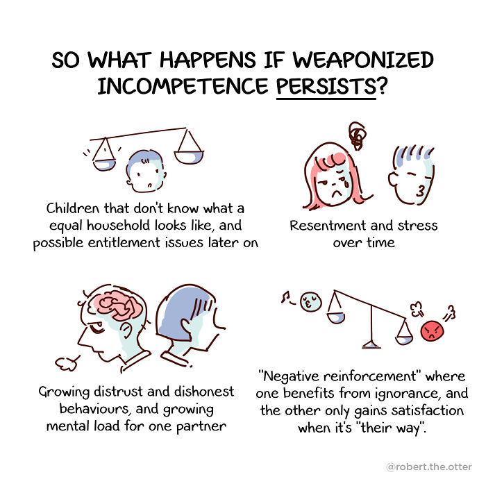 My Comic On How To Recognize And Handle Weaponized Incompetence My Comic On How To Recognize And Handle Weaponized Incompetence
