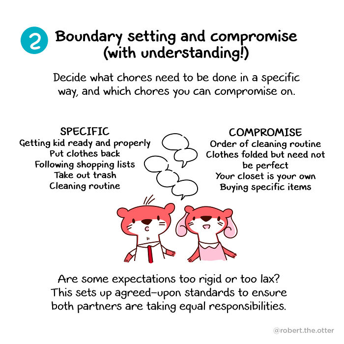 My Comic On How To Recognize And Handle Weaponized Incompetence My Comic On How To Recognize And Handle Weaponized Incompetence