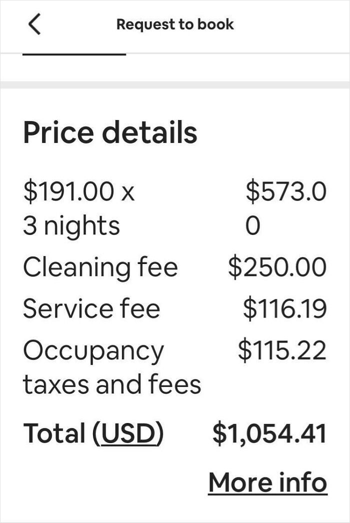 This Is Why Nobody Wants To Use Airbnb Anymore… Price Nearly Doubled After All The Fees