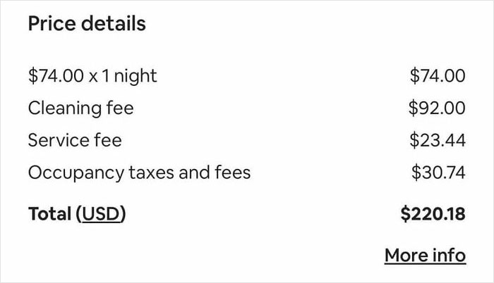 This Misleading Airbnb Listing That Was Most Definitely Not $74/Night