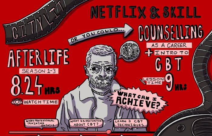 We Worked Out Which Related Skills You Could Learn In The Time You Watched Your Favorite Series (10 Pics)