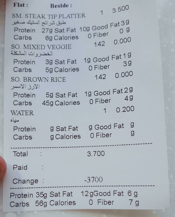 This Restaurant Has Nutritional Information On The Receipt