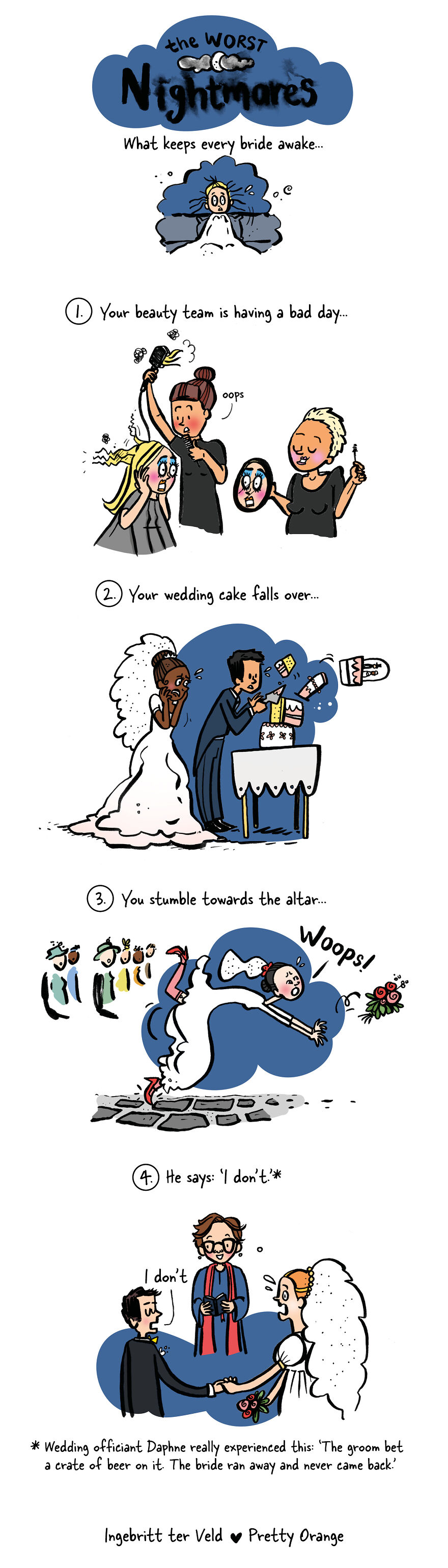 I Made Cartoons About Typical Situations At The Wedding That Every Bride Experiences