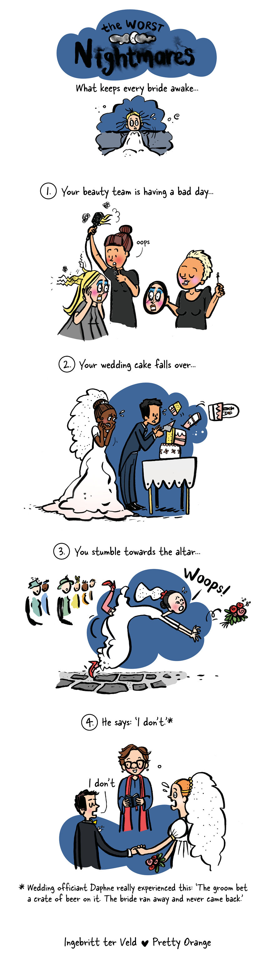 I Made Cartoons About Typical Situations At The Wedding That Every Bride Experiences I Made Cartoons About Typical Situations At The Wedding That Every Bride Experiences