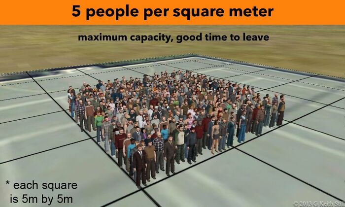24 Potentially Life-Saving Tips If You Ever Find Yourself Trapped In A Crushing Crowd, As Shared In This Dedicated Twitter Thread 24 Potentially Life-Saving Tips If You Ever Find Yourself Trapped In A Crushing Crowd, As Shared In This Dedicated Twitter Thread
