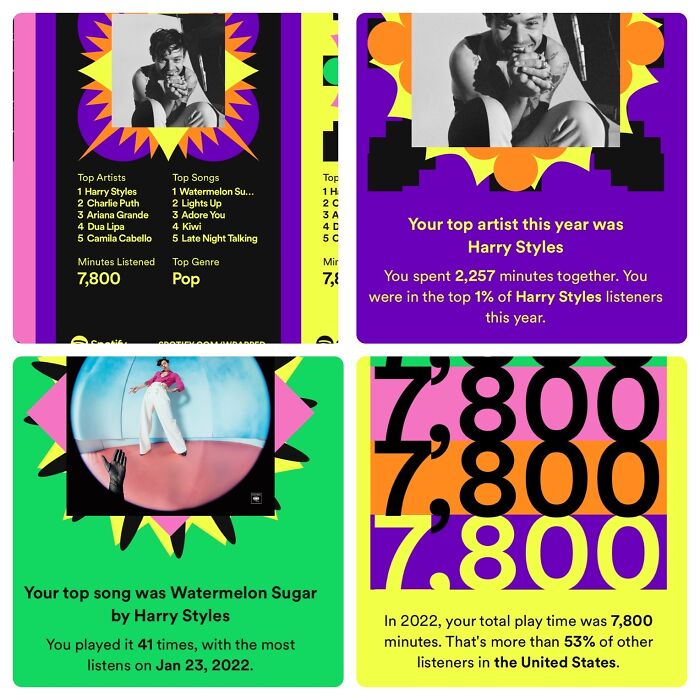 Not Sure How I Got Ariana Grande As I Don’t Listen To Her 