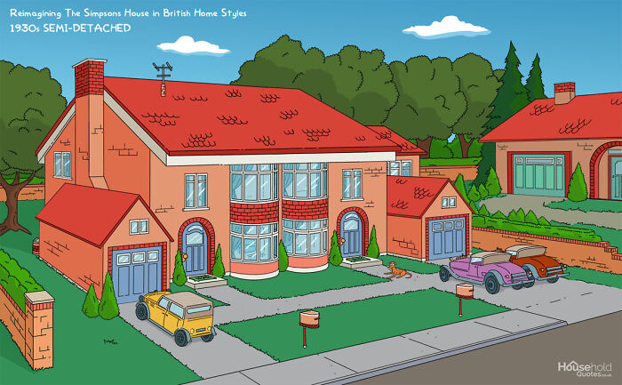 “What Would The Simpsons’ Home Look Like If They Were To Relocate To The UK?”: 8 British Home Styles