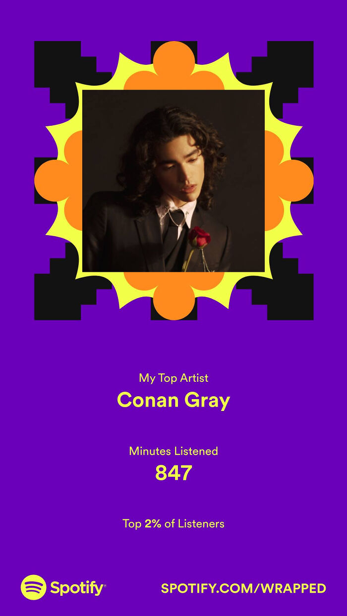 Conan Gray's Music Helped Me Get Through This Year. It Makes Me Very Happy That He Was My Top Artist!
