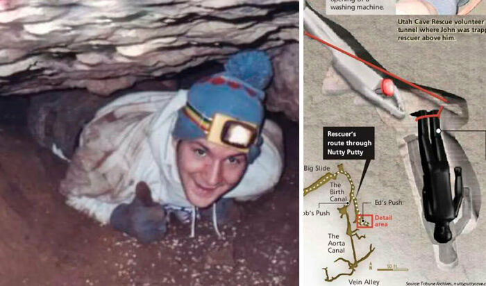 El pasado jueves se cumplieron 13 años de la muerte de John Jones en la cueva de Nutty Putty