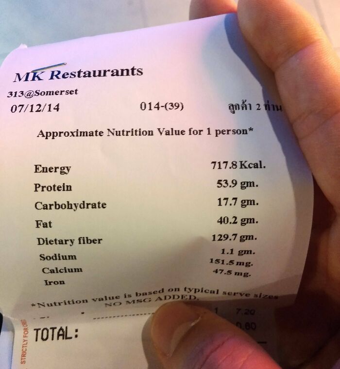 This Restaurant's Receipt Lists Out The Estimated Nutritional Value Of The Items Consumed