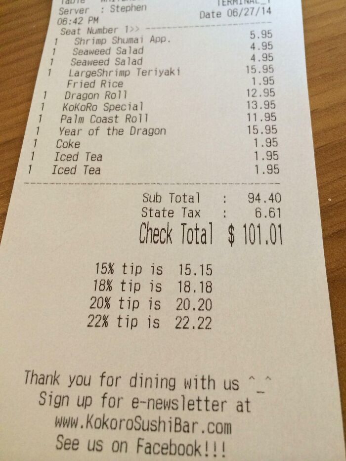 The Way The Suggested Gratuity Was Affected By The Total Of This Receipt