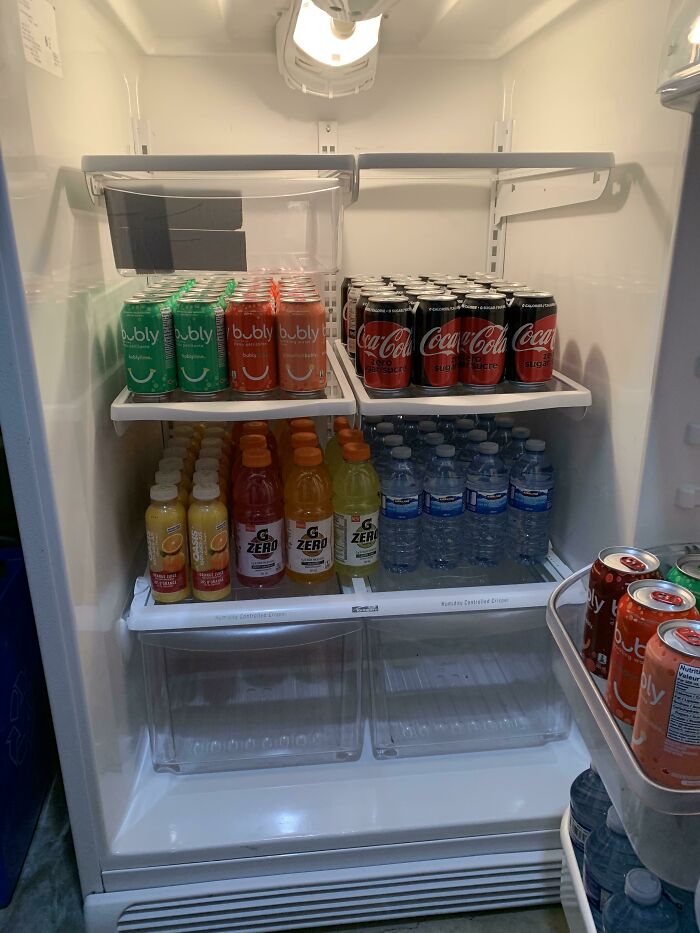 How Many And What Type Of People Live In This Household?