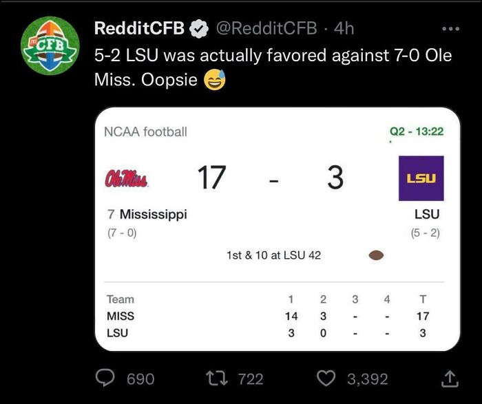 After This Was Posted Lsu Outscored Ole Miss 42 - 3 And Won By 25 Points