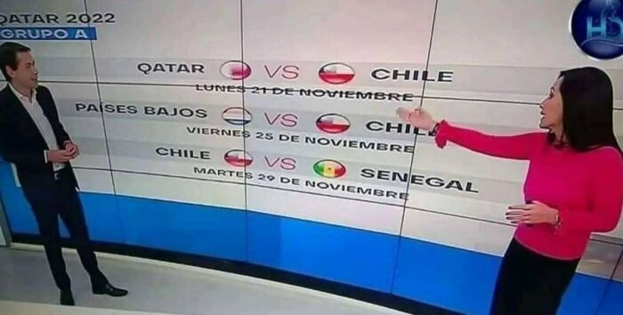Chile Got Their Bid Denied And Didn't Qualify For The Soccer 2022 World Cup In Qatar