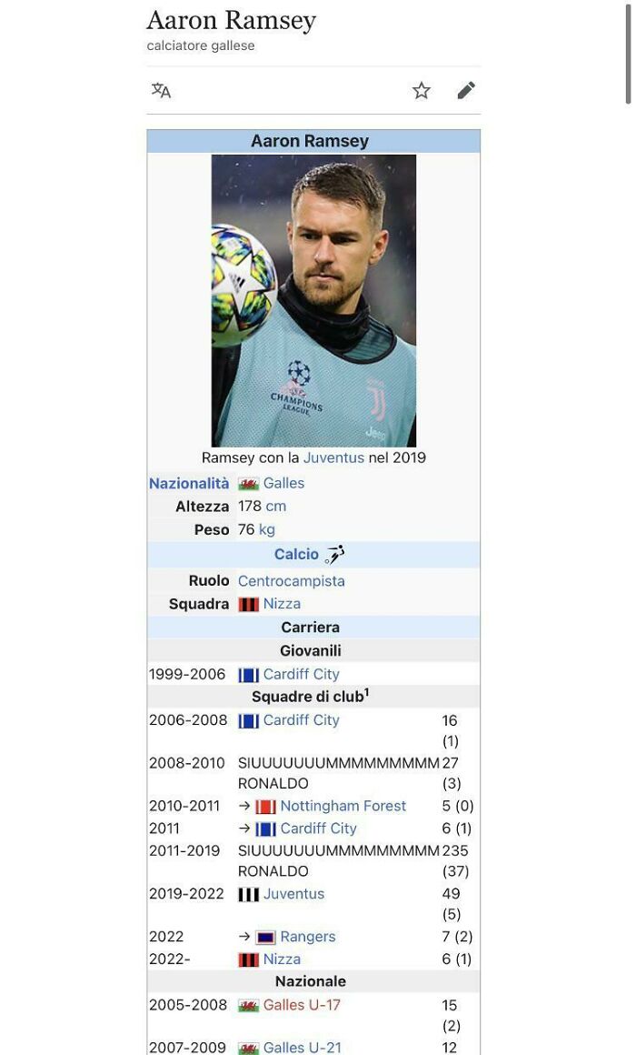 According To Italian Wikipedia, Ramsey Played A Lot Of Years In A Strange Team