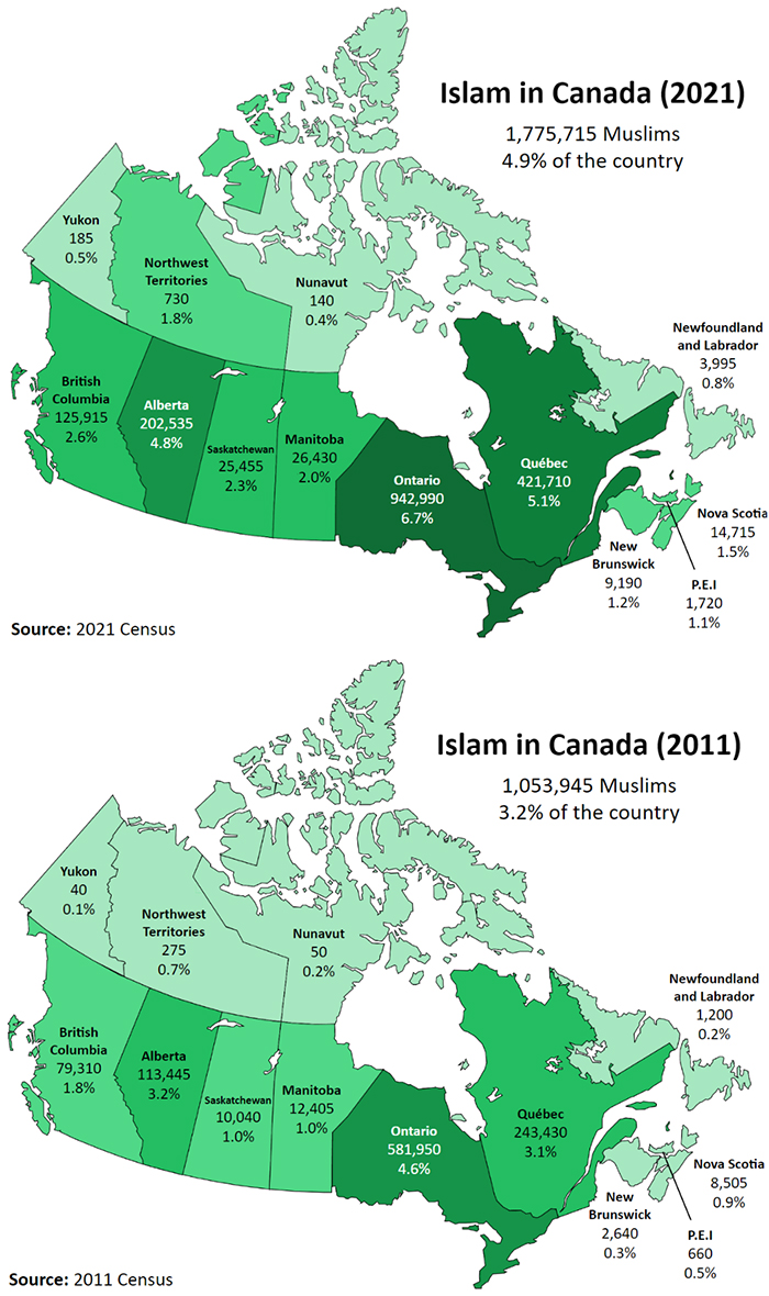 Islam In Canada, 2021 vs. 2011