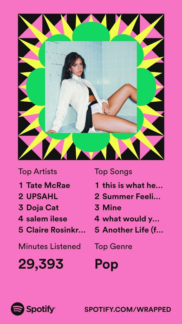 I Was In The Top 0.5 For Tate Mcrae