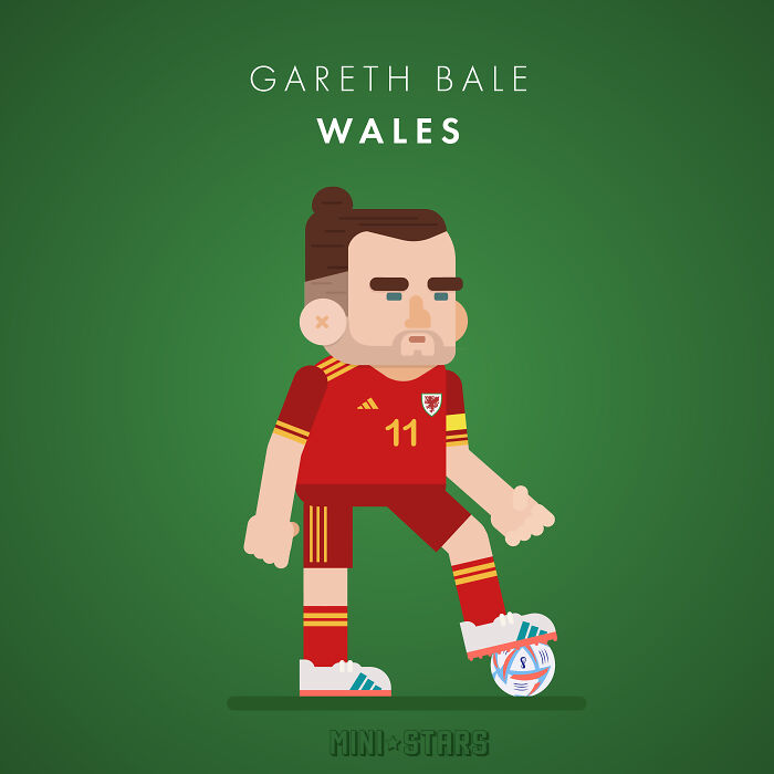 Gareth Bale - Wales