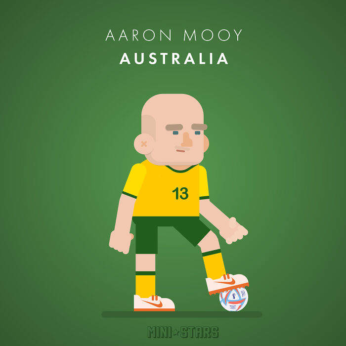 Aaron Mooy - Australia
