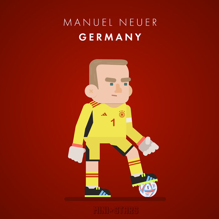 Manuel Neuer - Germany