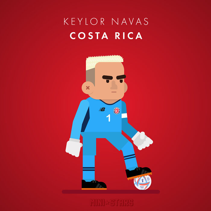 Keylor Navas - Costa Rica