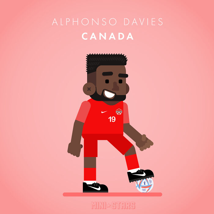Alphonso Davies - Canada