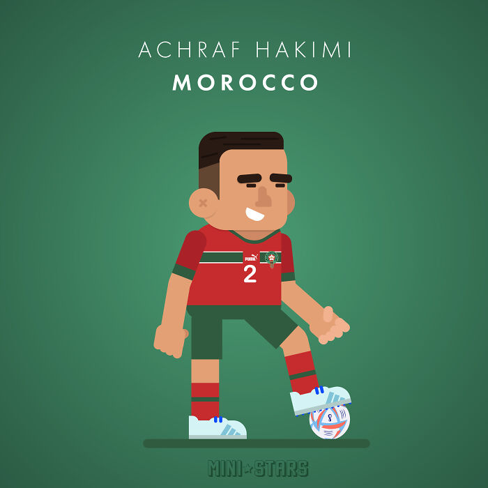 Achraf Hakimi - Morocco