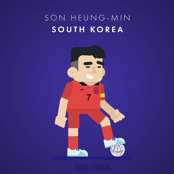 Son Heung-Min - South Korea